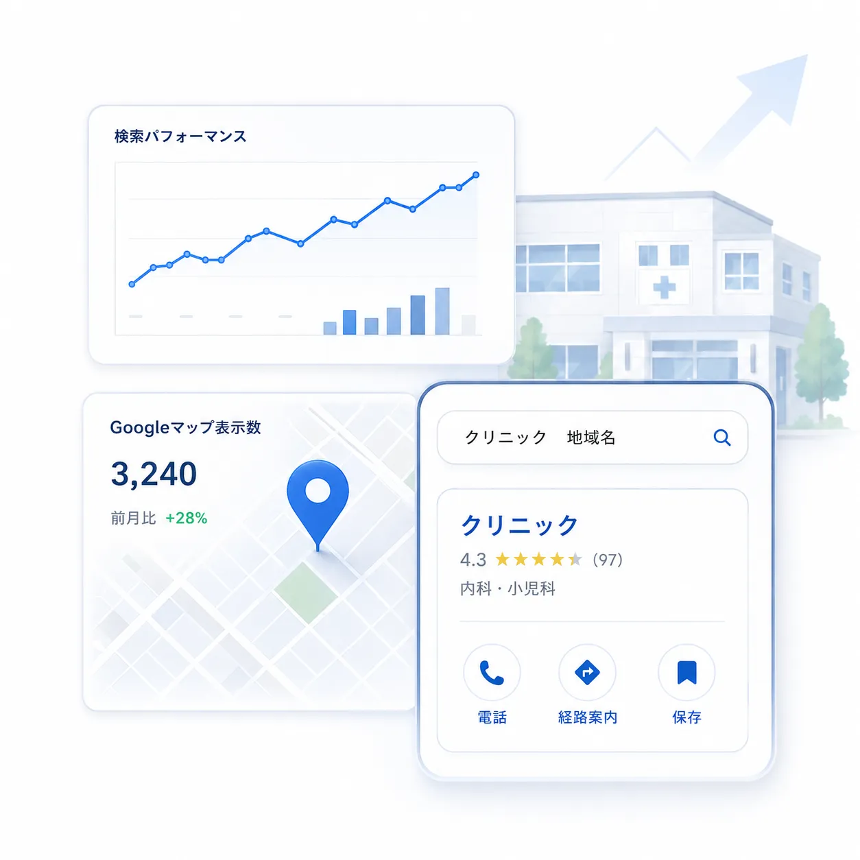 SEO・MEO支援のイメージ